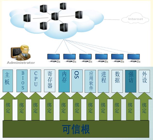 &#33521;&#30343;&#20307;&#32946;&#40;&#20013;&#22269;&#41;&#20307;&#32946;&#23448;&#26041;&#32593;&#31449;