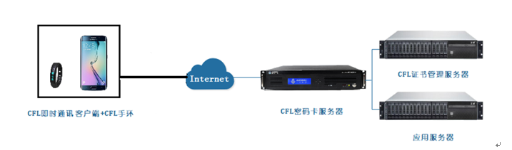 &#33521;&#30343;&#20307;&#32946;&#40;&#20013;&#22269;&#41;&#20307;&#32946;&#23448;&#26041;&#32593;&#31449;