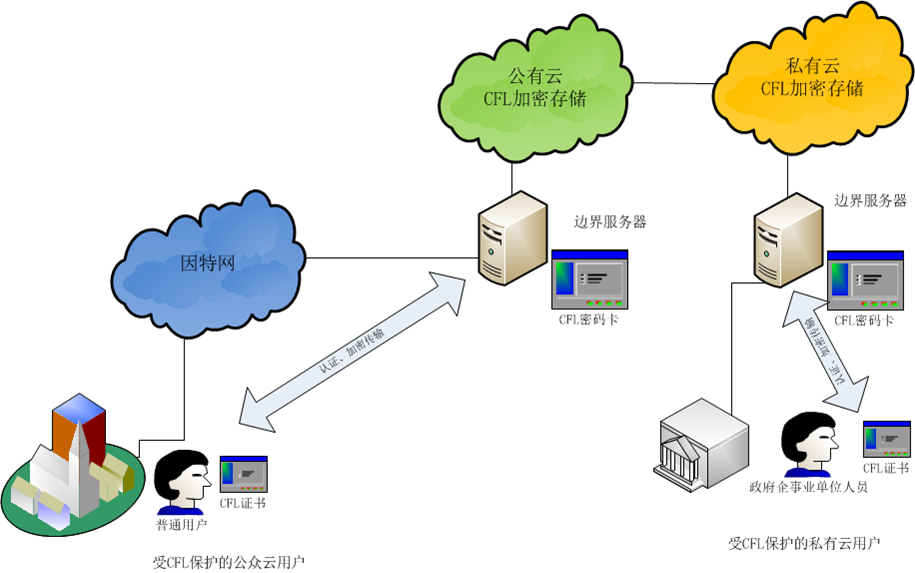 &#33521;&#30343;&#20307;&#32946;&#40;&#20013;&#22269;&#41;&#20307;&#32946;&#23448;&#26041;&#32593;&#31449;