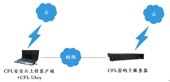 &#33521;&#30343;&#20307;&#32946;&#40;&#20013;&#22269;&#41;&#20307;&#32946;&#23448;&#26041;&#32593;&#31449;