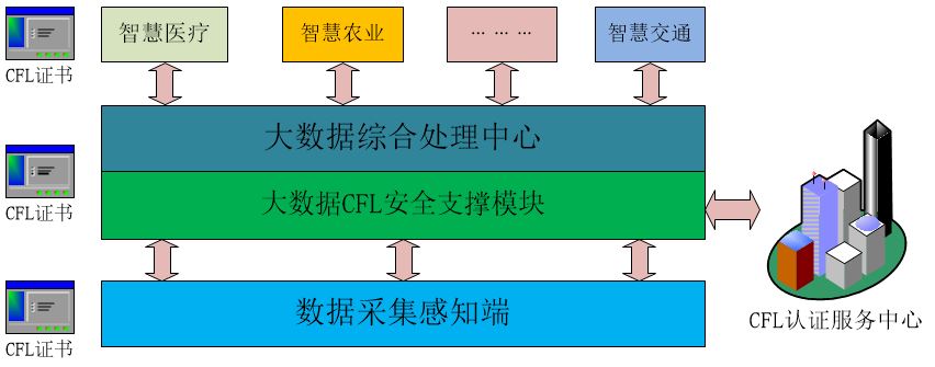 &#33521;&#30343;&#20307;&#32946;&#40;&#20013;&#22269;&#41;&#20307;&#32946;&#23448;&#26041;&#32593;&#31449;